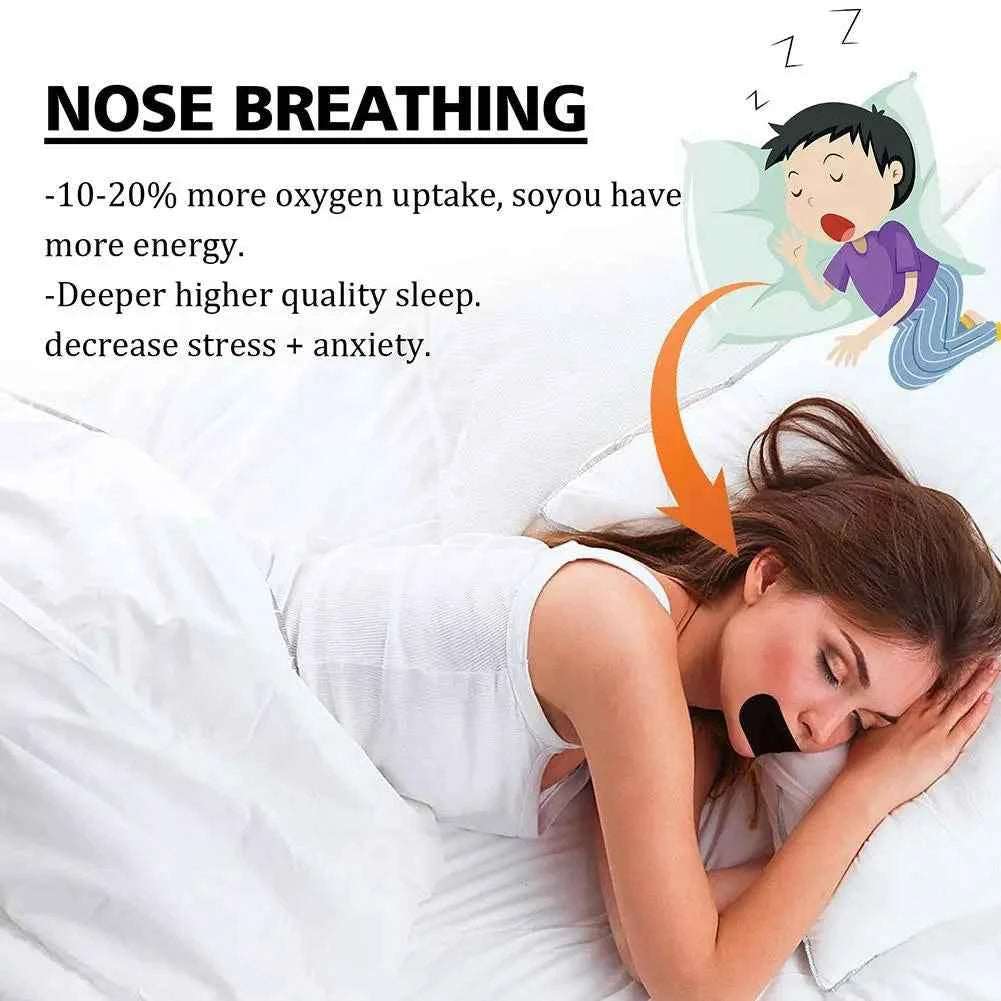 Anti-snoring Mouth Patch
