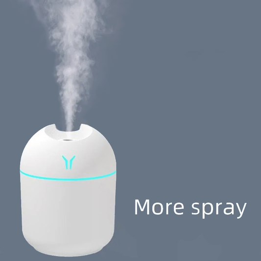 Mini Ultrasonic Aromatherapy Diffuser