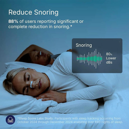 Anti-Snoring Nose Clip