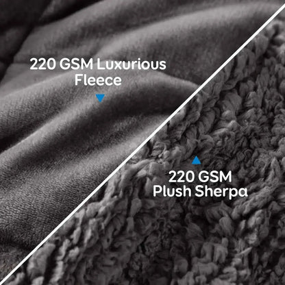 15 lbs Anti-Anxiety Weighted Blanket